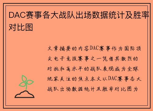 DAC赛事各大战队出场数据统计及胜率对比图